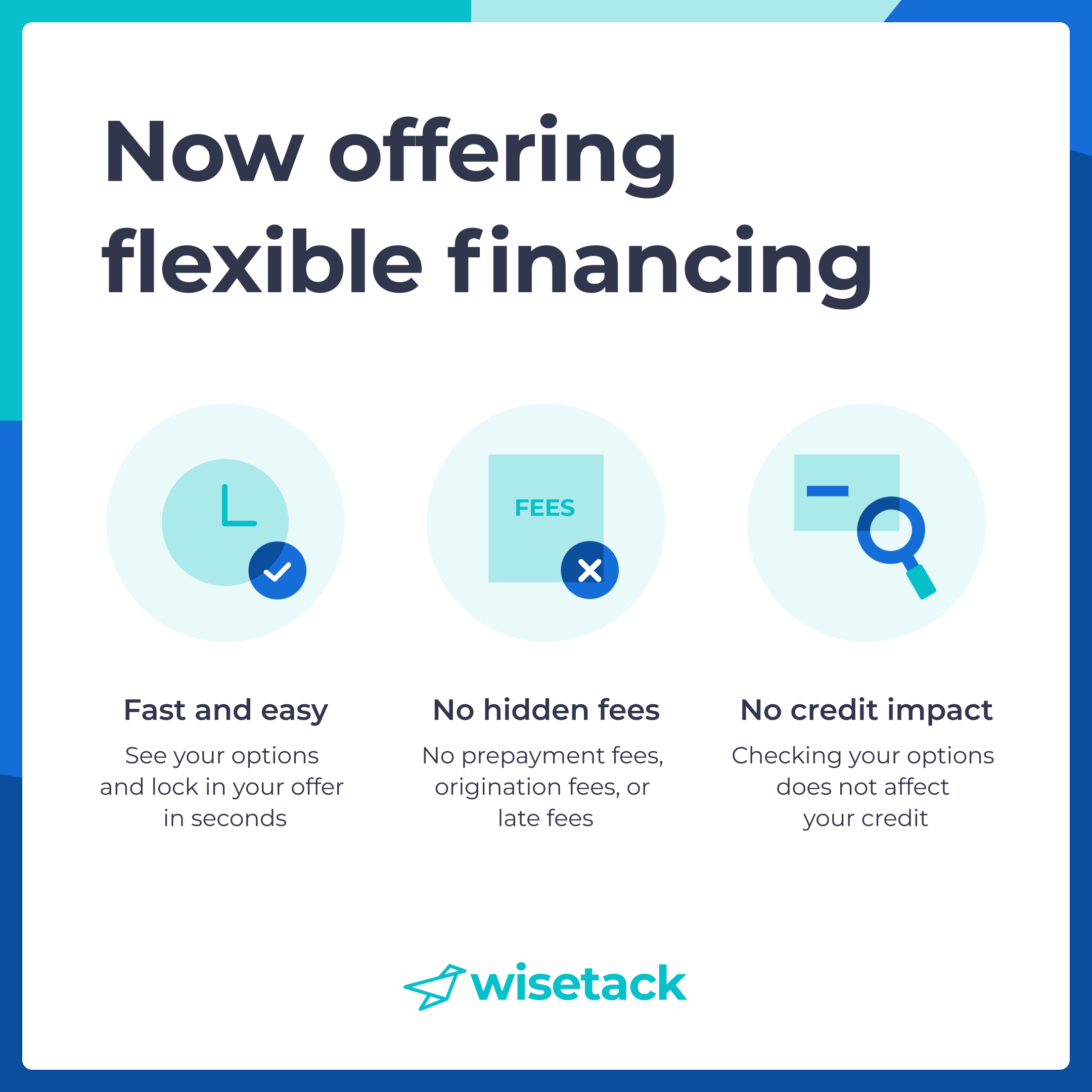 Now Offering Flexible Financing (border, Square)