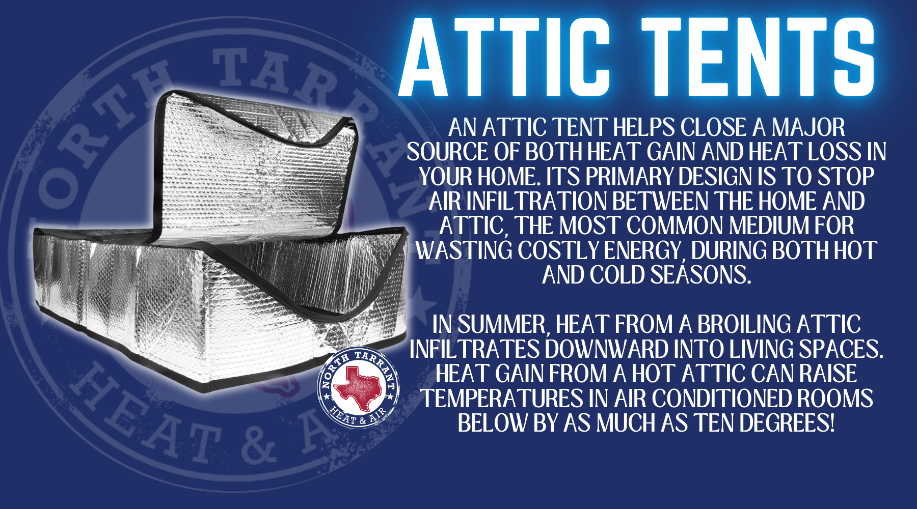 An attic tent helps close a major source of both heat gain and heat loss in your home. Its primary design is to stop air infiltration between the home and attic, the most common medium for wasting costly energy, during both hot and cold seasons. In summer, heat from a broiling attic infiltrates downward into living spaces. Heat gain from a hot attic can raise temperatures in air conditioned rooms below by as much as ten degrees!